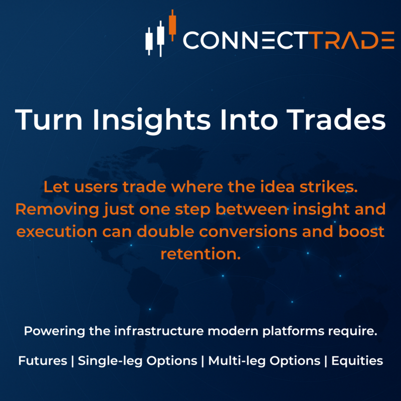 Turn insights into trades