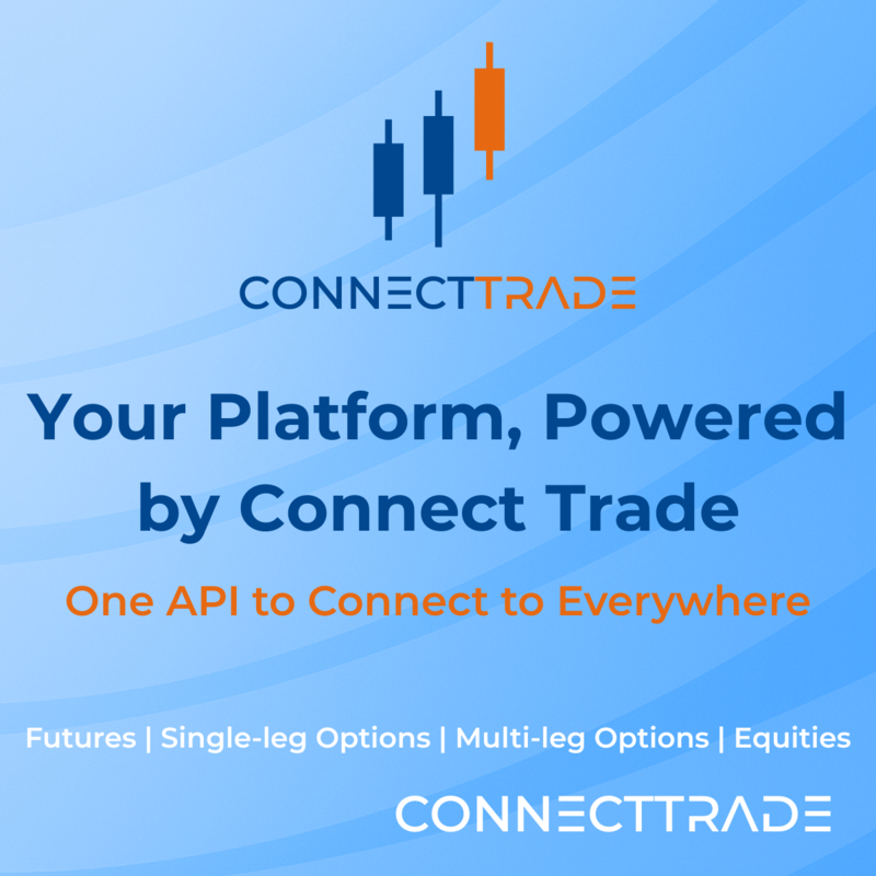 Whether you're focused on equities, options, or futures,…